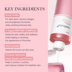 MEDICUBE - Pink Peptide Glow Toner – Hidratare, uniformizare și regenerare cu Rose PDRN 250ml - imagine 3