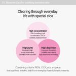 ROVECTIN - Cica Care Clearing – Ser pentru Piele Sensibilă și Acneică ( 30ml) - imagine 5
